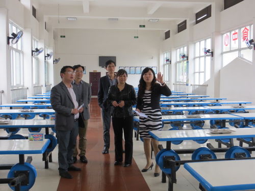 石馬鎮(zhèn)領(lǐng)導(dǎo)到石馬中學(xué)檢查食品安全衛(wèi)生工作
