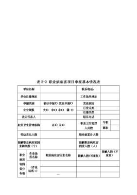 職業(yè)衛(wèi)生管理檔案盒 模板