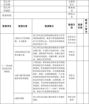 職業(yè)衛(wèi)生執(zhí)法監(jiān)督檢查表